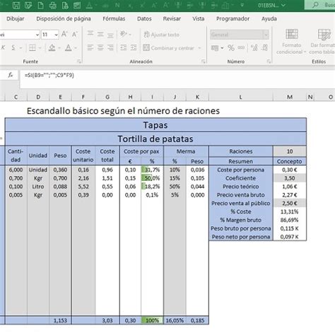 Escandallo B Sico Seg N N Mero De Raciones En Excel As Gesti N