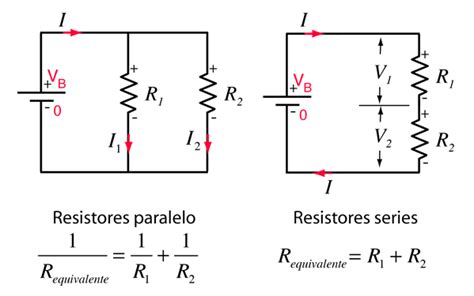 Diagrama De Circuito En Serie Paralelo Blog De 6º A Natur