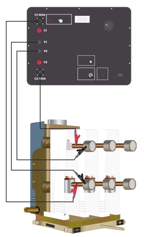 Ensaio de Resistência de Contato em Disjuntores Mesh Engenharia