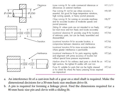 Solved Clearance Hil Cil H D H H G Chegg