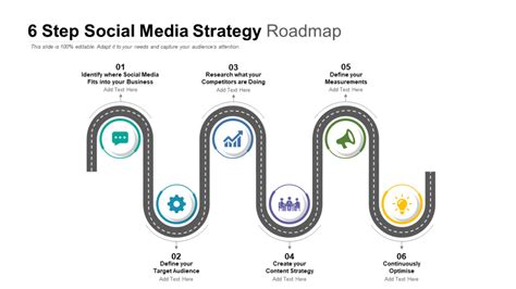 Top Social Media Roadmap Templates With Samples And Examples