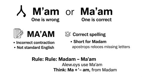 mam  maam    correct