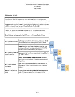 Fillable Online Mhsoac Ca Annual Mental Health Services Act Revenue And