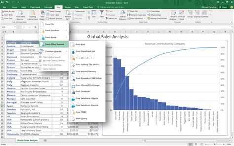 Important Features Of Ms Excel 2016