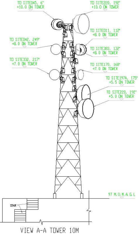 Antenna Design In Detail AutoCAD Drawing Dwg File CAD File Cadbull