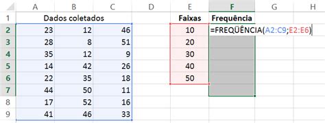 Microsoft Excel Função FrequÊncia Criando Uma Distribuição De