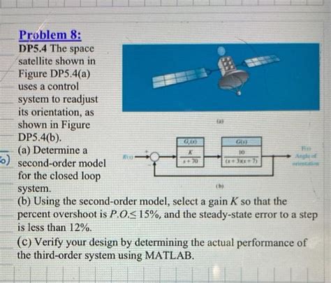 Solved Problem 8 DP5 4 The Space Satellite Shown In Figure Chegg