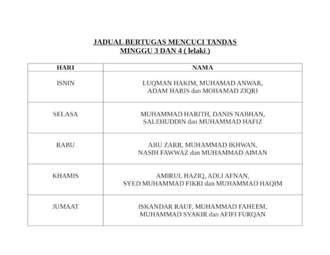 Doc Jadual Bertugas Mencuci Tandas Dokumentips