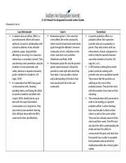 CJ 112 Juvenile Justice Template Alixandria Garcia Docx CJ 112 Module