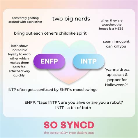 How Compatible Are Enfps And Intps Follow So Syncd To See The Next