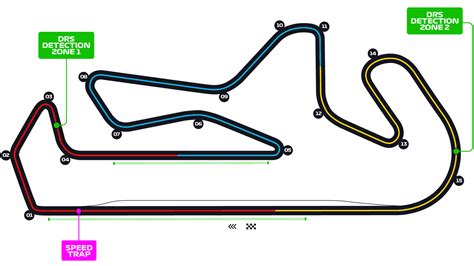 F1.com added track maps for: Portimao, Imola, Mugello. Also replaced Hockenheim for Nürburgring ...