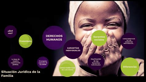 Diferencia Entre Garantias Individuales Y Derechos Humanos