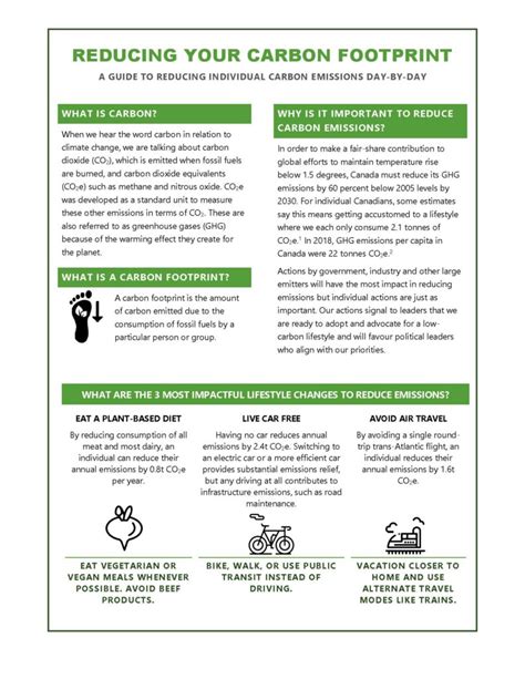 Reducing Your Carbon Footprint Pdf Kairos Canada