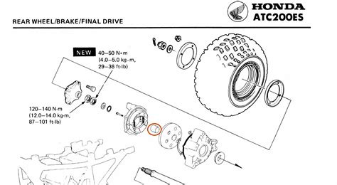 Atc200es Axle Informacionpublica Svet Gob Gt