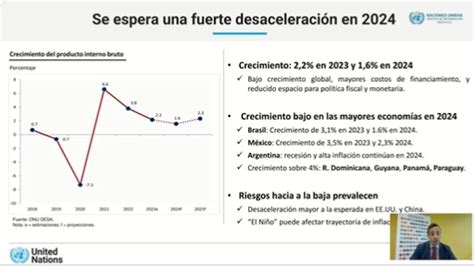 La Jornada El 2024 No Será “fácil Para La Economía Mexicana” Prevé Onu