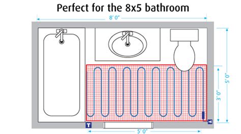 Guide To Underfloor Heating Temperature And Heat Output