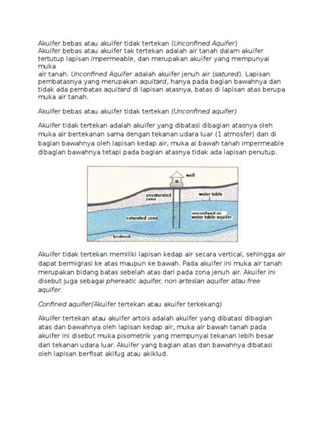 Akuifer Bebas Atau Akuifer Tidak Tertekan Pdf