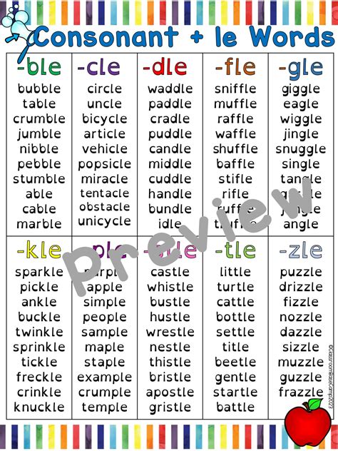 Consonant Le C Le Stable Syllable Orton Gillingham Ble Cle Dle