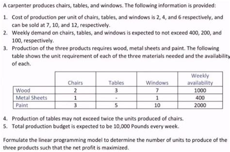 Solved A Carpenter Produces Chairs Tables And Solutioninn