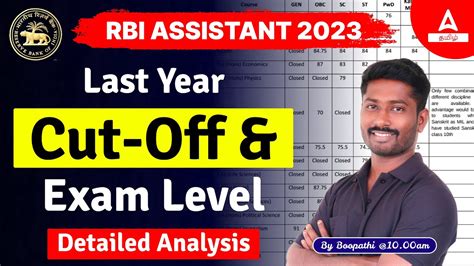 Rbi Assistant Last Year Cut Off Adda Tamil Youtube