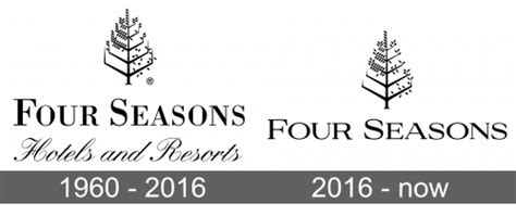 Four Seasons Logo And Symbol Meaning History Sign