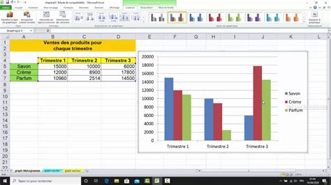 Tutoriel Graphique Avec Excel Youtube Riset