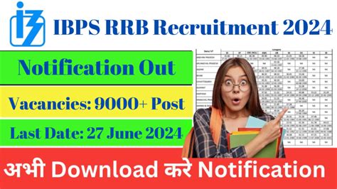 Ibps Rrb Recruitment 2024 में निकली 9000 पदों पर बम्फर वेकेंसी देखे