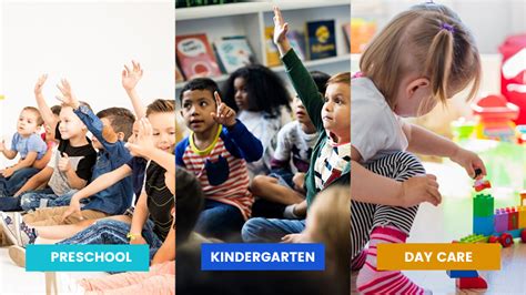 Exploring Distinctions Preschool Vs Kindergarten Vs Daycare