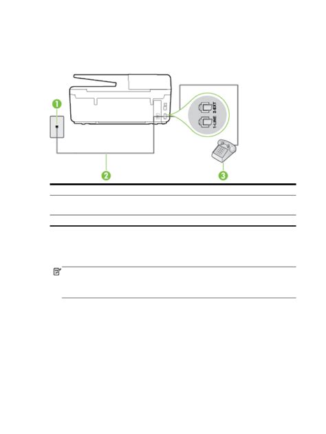 사례 E 공유 음성 팩스 회선 Hp Officejet Pro 6830