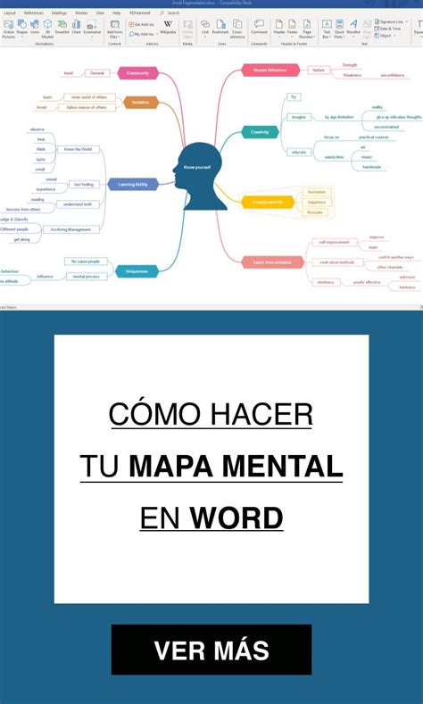 Mapa Conceptual En Word Apuntesdigitales