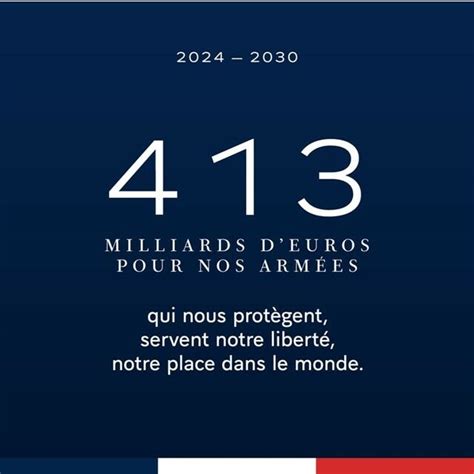 413 Milliards Deuros Pour La Prochaine Loi De Programmation Militaire