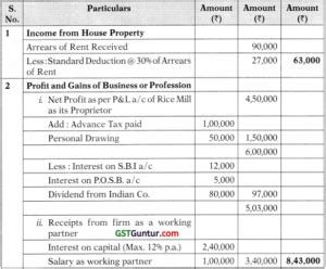 Computation Of Total Income And Tax Payable CA Inter Tax Study