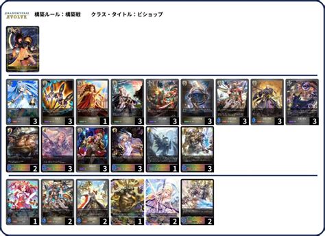 【2023年 マーウィンビショップ｜安息】優勝・入賞デッキレシピ一覧【shadowverse Evolve】 第二倉庫跡地