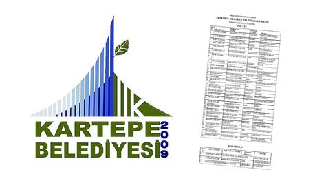 Kartepe Belediye Meclisinde Ak Partinin Aday Listesi Belli Oldu En