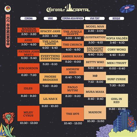 Corona Capital Horarios Por D A Pandaancha Mx