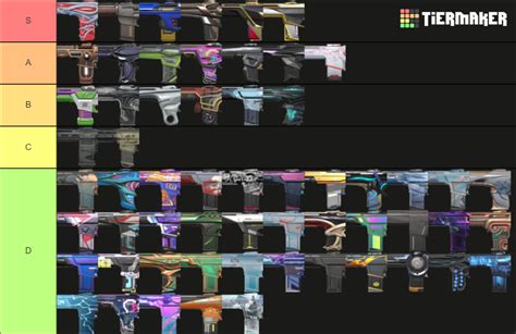 Valorant Skin Tier Phantom Tier List Community Rankings TierMaker