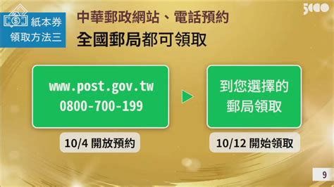 五倍券怎麼領？三步驟搞懂共同綁定數位券 理財周刊