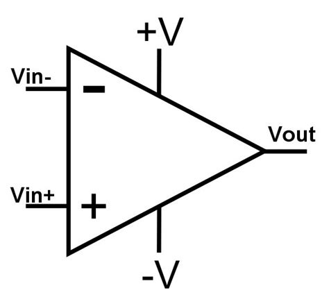 Operational Amplifier Op Scullcom