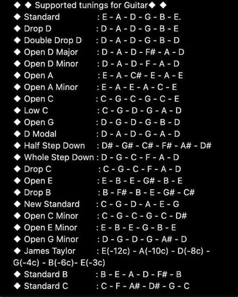 Guitar Chord Progressions What You Need To Know Artofit