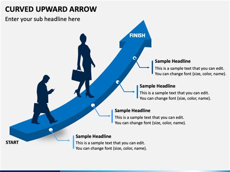 Curved Upward Arrow For Powerpoint And Google Slides Ppt Slides