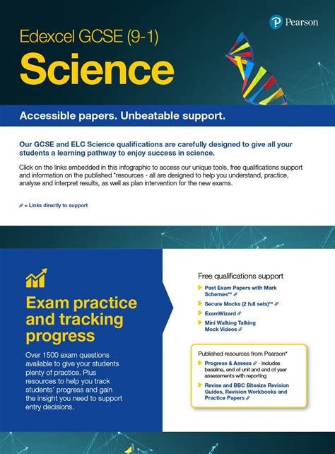 Edexcel Gcse Sciences Pearson Qualifications