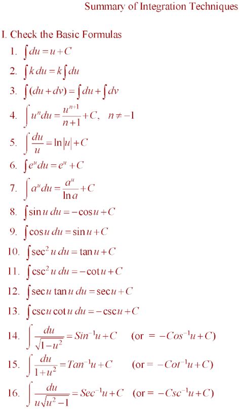 Summary Of Integration Techniques