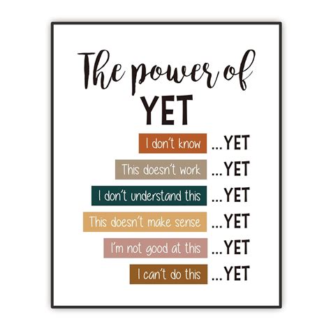 The Power Of Yet Poster Positive Classroom Art Growth Mindset Mental