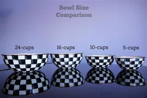 Bowl Size Comparison Mackenzie Childs Photos 2016 Barn Sale