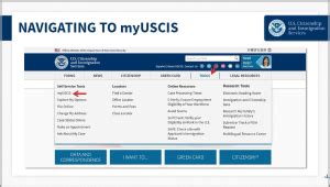 Uscis Announces Electronic H B Registration Process And Dates For Fy