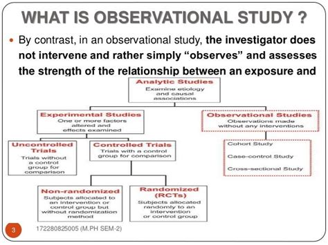 Observational study