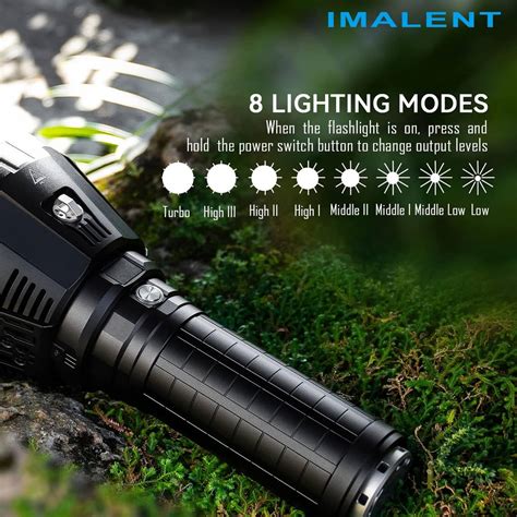 IMALENT MS18 - World's Brightest Flashlight - 100,000 Lumens! | The ...