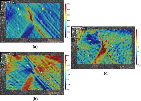 Measured Strain A XX B YY And C XY From Grain Boundary B After