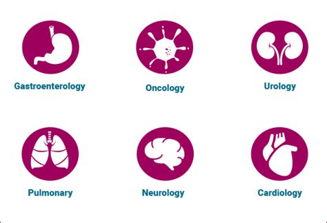 Nuclear Medicine Imaging Page