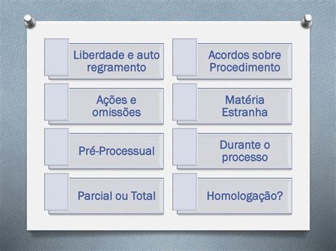 Atos Processuais Prof Dr Rafael Menezes Ppt Carregar